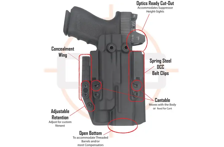 C&G Holsters Alpha U-A IWB Tactical Holster - view 7